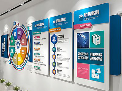 蒙城企业文化墙内容对员工有什么影响？